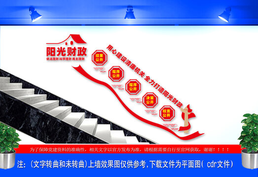 財(cái)政樓梯文化墻