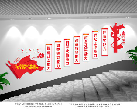 七種能力樓梯