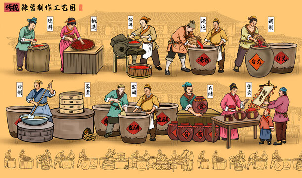 傳統(tǒng)辣醬制作