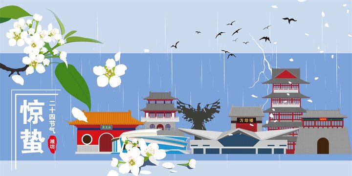 濰坊