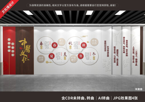 中醫(yī)文化展廳展示墻
