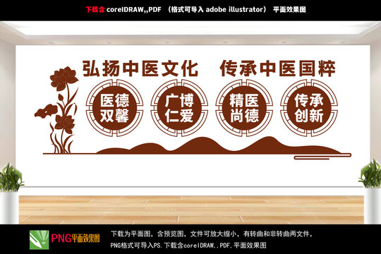 中醫(yī)文化墻