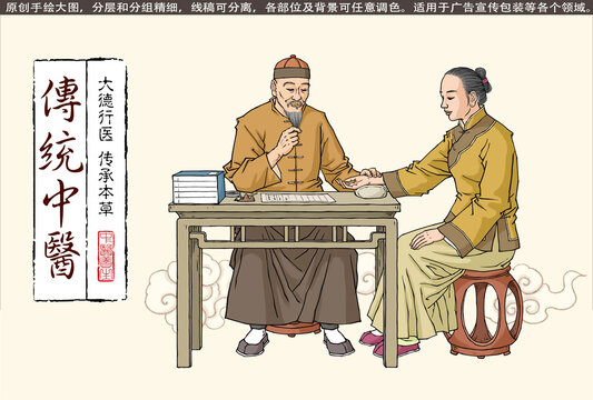 古代中醫(yī)診脈插畫