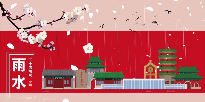 安陽