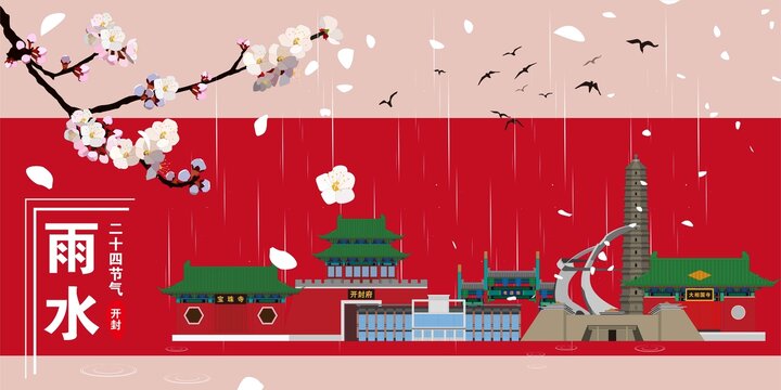 開封