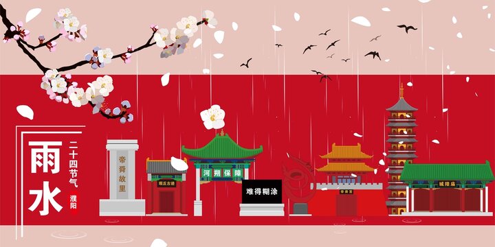 濮陽縣
