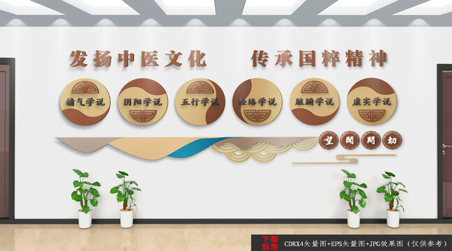 中醫(yī)文化墻