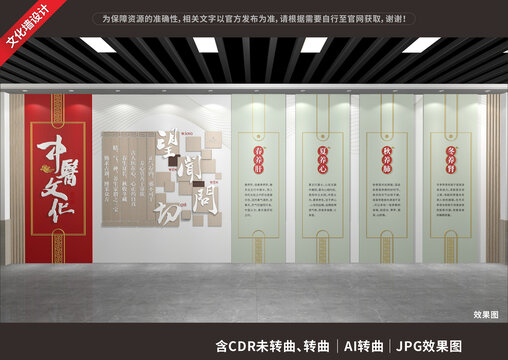中醫(yī)文化展廳展示墻