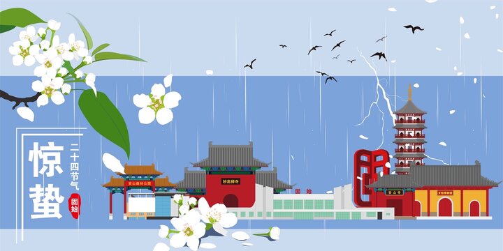固始