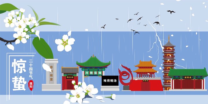 濮陽縣