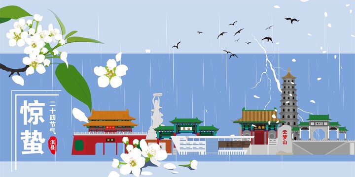 淇縣