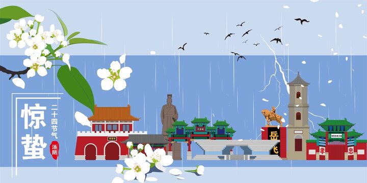 湯陰