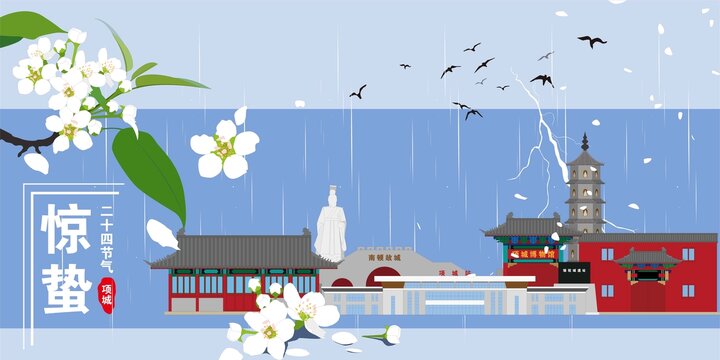 項城