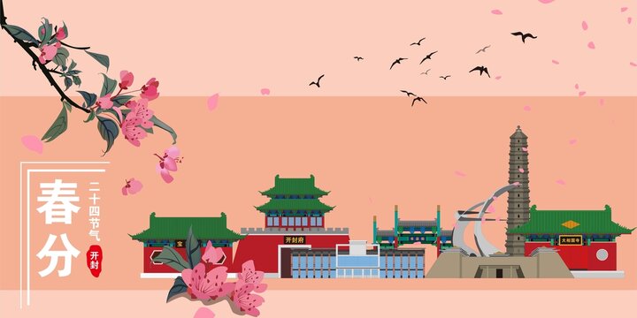 開封