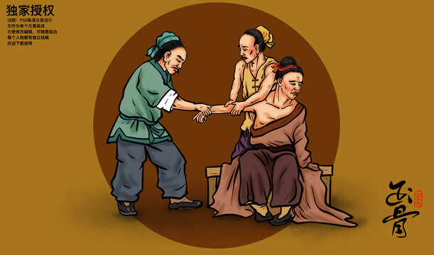 古代中醫(yī)正骨