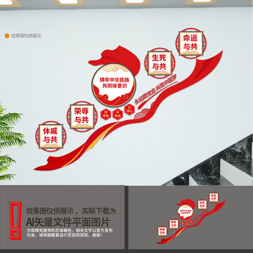 鑄牢中華民族共同體意識樓梯