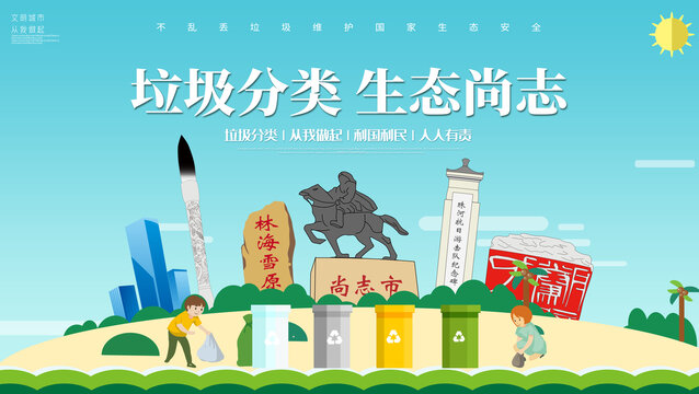 尚志市垃圾分類回收海報(bào)展板