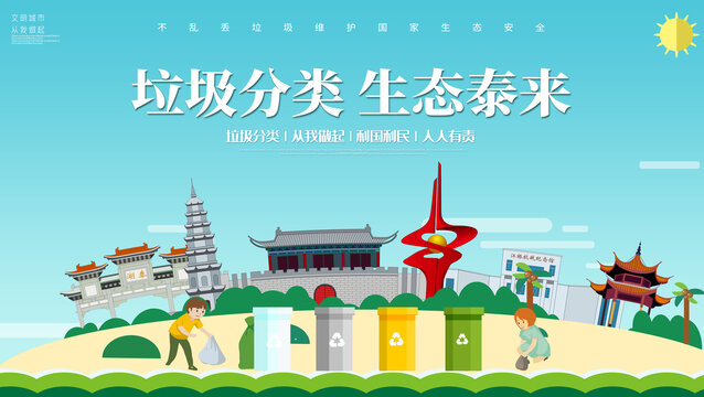 泰來縣垃圾分類回收海報展板