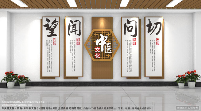 望聞問切中醫(yī)文化墻