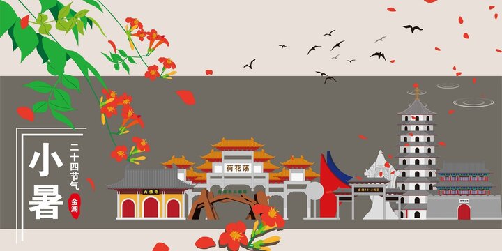 金湖