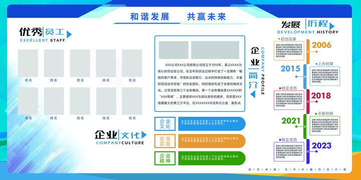 企業(yè)文化墻