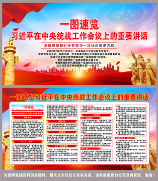 中央統(tǒng)戰(zhàn)工作會議