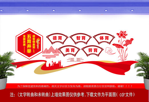 德智體美勞五育并舉設(shè)計文化墻
