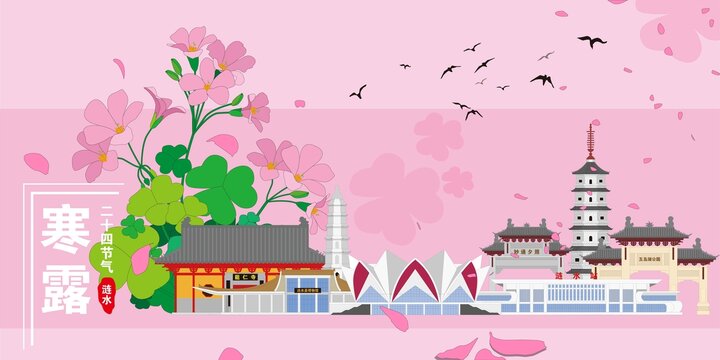 漣水