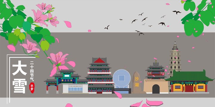 平羅