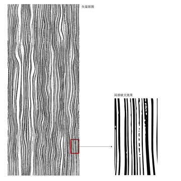 竖弯曲线条杂点肌理纹