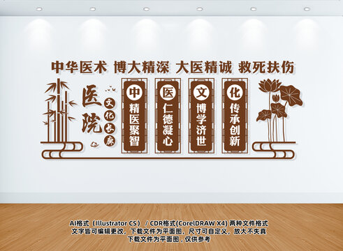 中醫(yī)文化墻