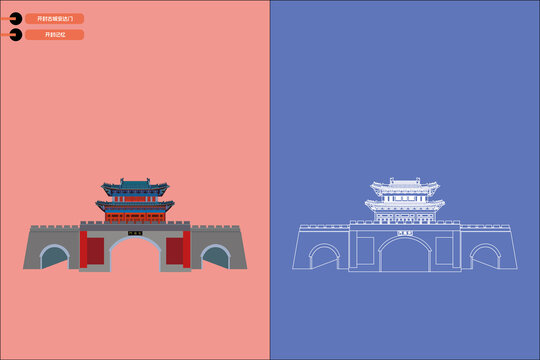 開封古城安達門