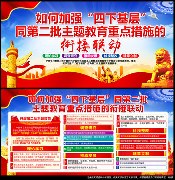 主題教育