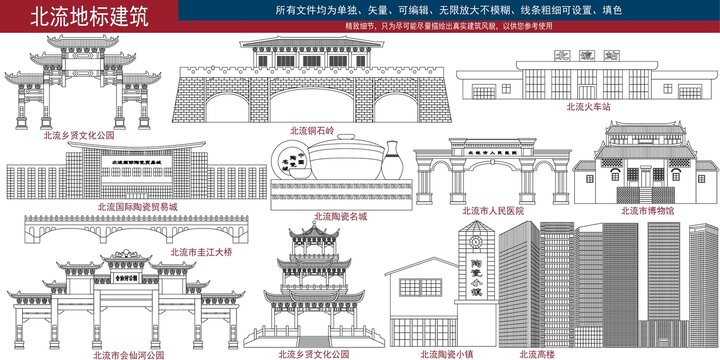 北流