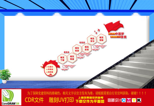 民族團結(jié)一家親樓道文化墻