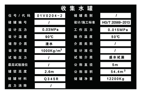 铭牌psd