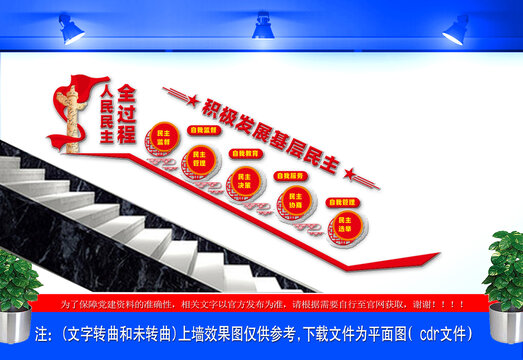 基層民主樓梯間文化墻