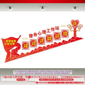警務(wù)心理工作站樓梯間文化墻