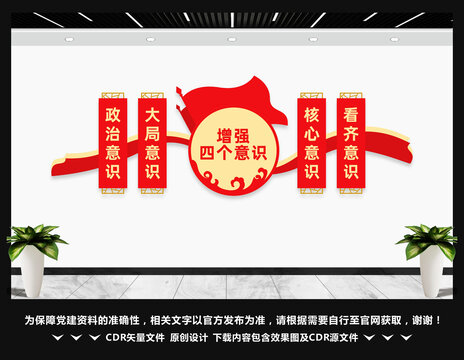 四個(gè)意識(shí)