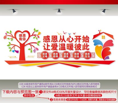 感恩宣傳標語