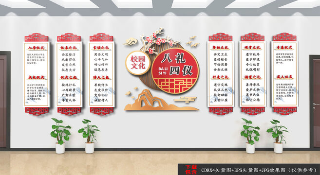 八禮四儀