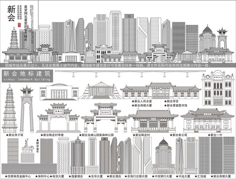 新會(huì)
