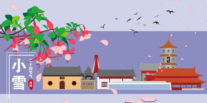 渦陽