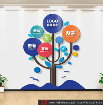 企業(yè)文化墻
