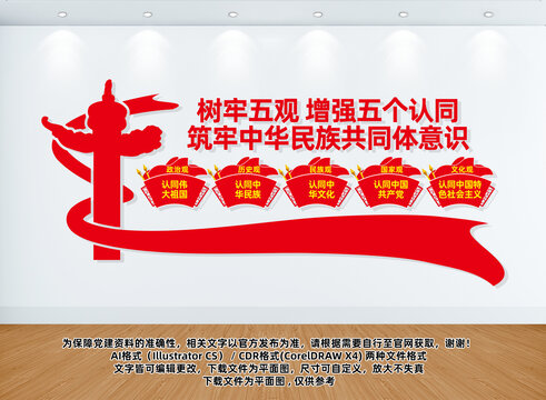 民族團(tuán)結(jié)五觀五認(rèn)同