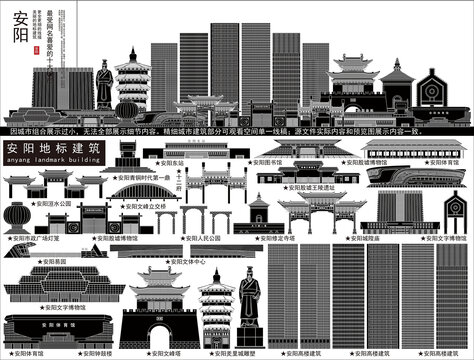 安陽