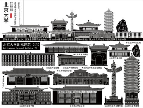 北京大學(xué)