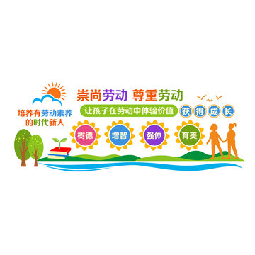 培養(yǎng)有勞動素養(yǎng)的時代新人