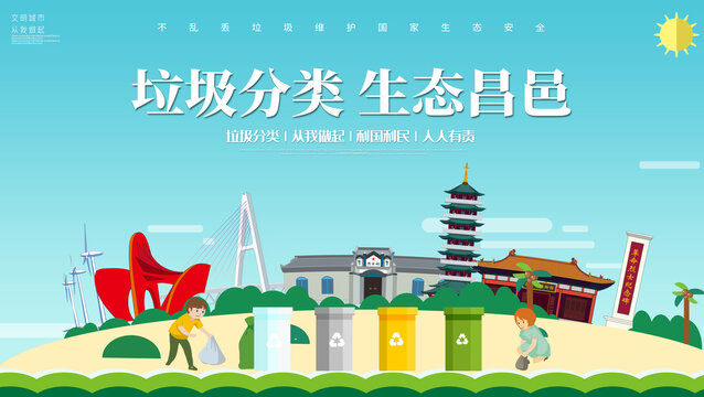 昌邑市垃圾分類回收海報展板