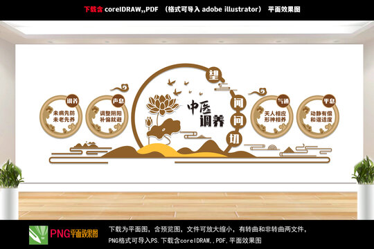 中醫(yī)文化墻